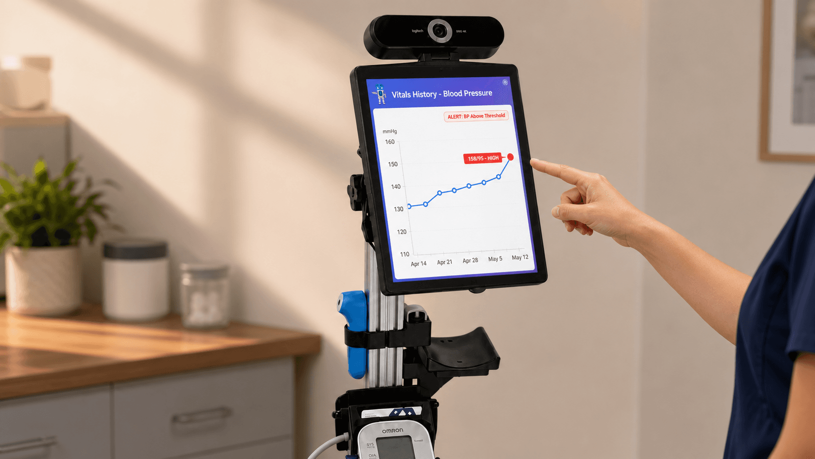 MedSense CareStation dashboard showing a blood-pressure trend